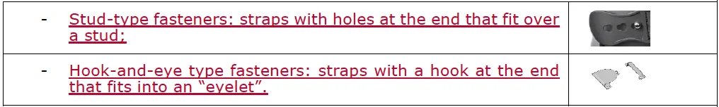 Voici la nouvelle proposition du comité de jumping de la FEI concernant les types de fermeture autorisés.