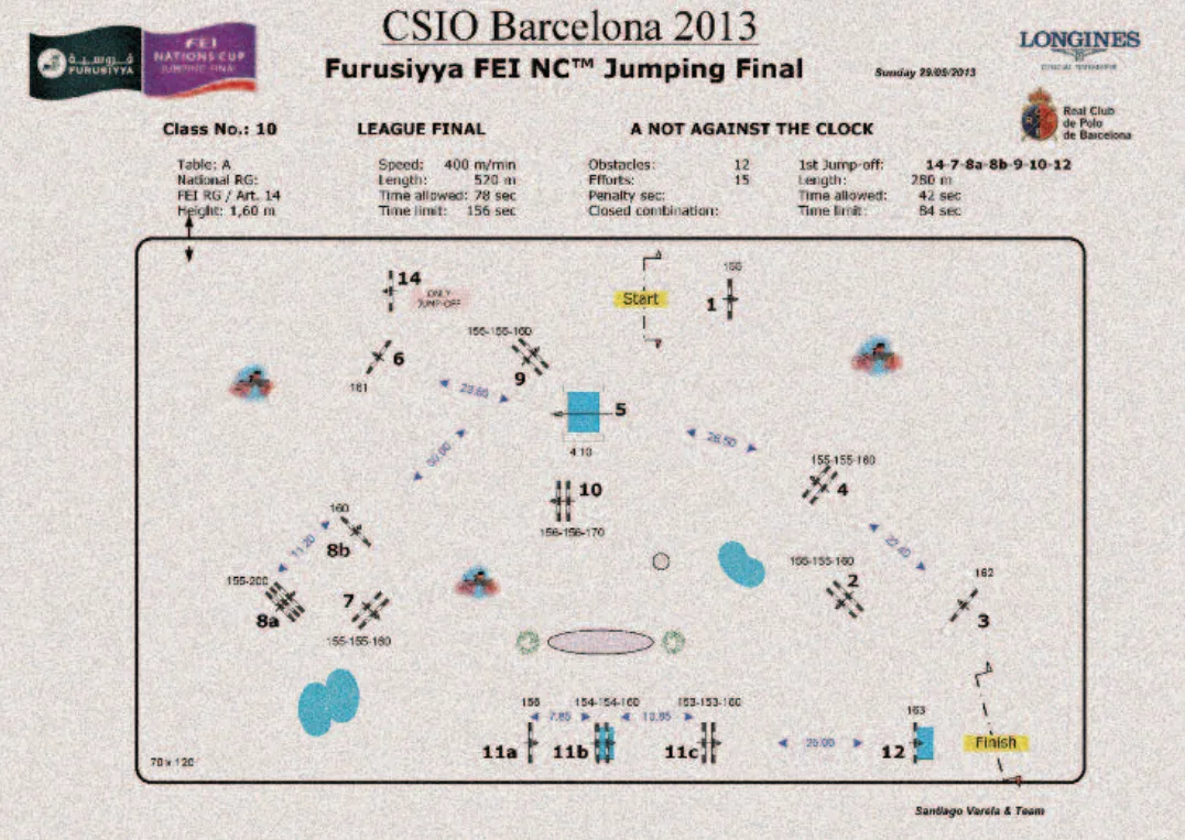 le tracé de la toute première finale mondiale des Coupes des nations, disputée en 2013 à Barcelone, et également gagnée par les “Vestes bleues”, rappelle de grands souvenirs à Santiago Varela.