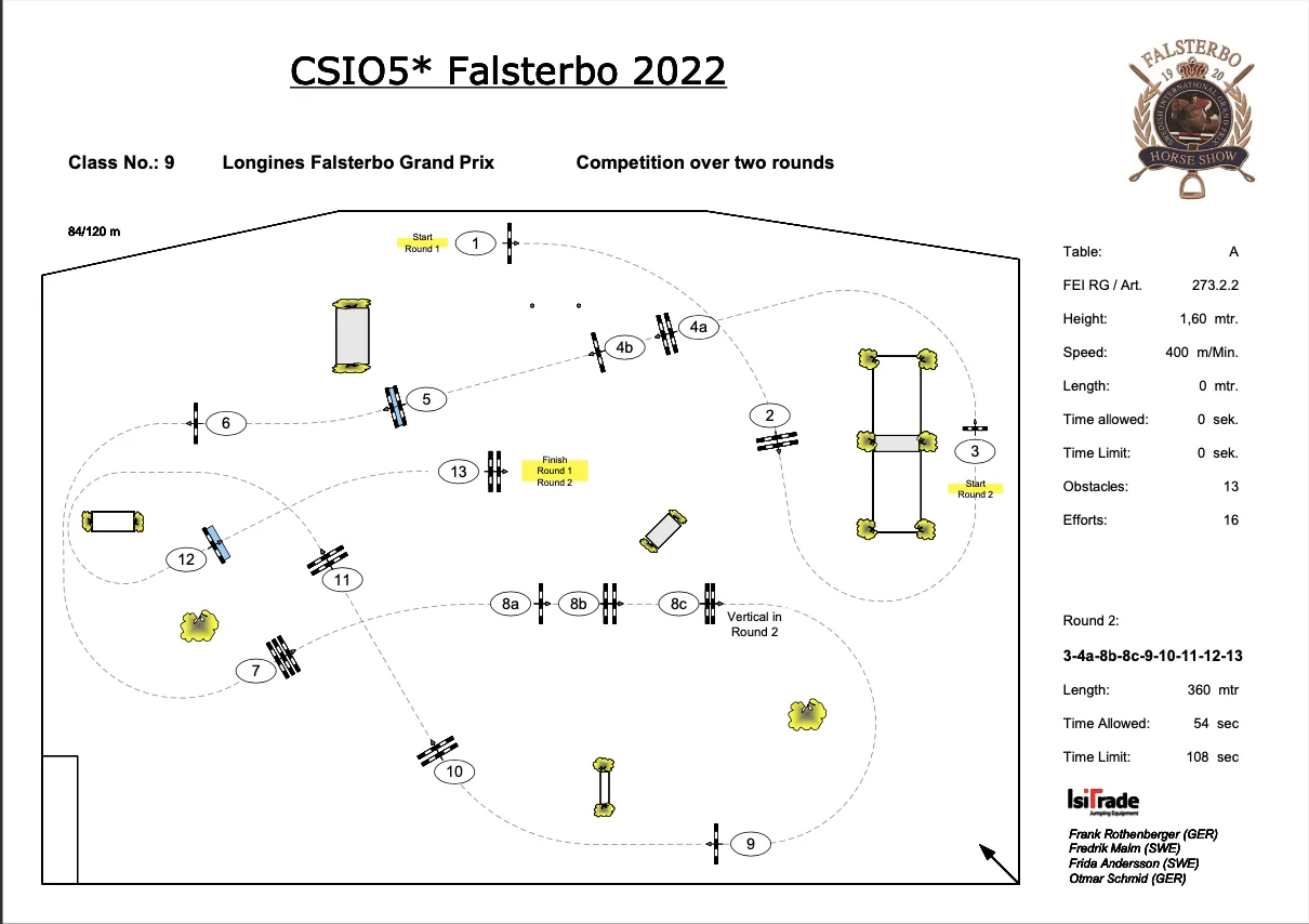 En seconde manche, Andre Thieme a scellé sa victoire en parvenant à passer devant les haies pour aborder le numéro douze après avoir sauté l'oxer onze.