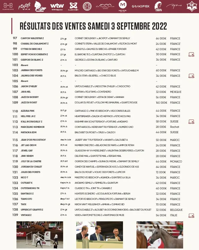 Les résultats des ventes du samedi 3 septembre 2022