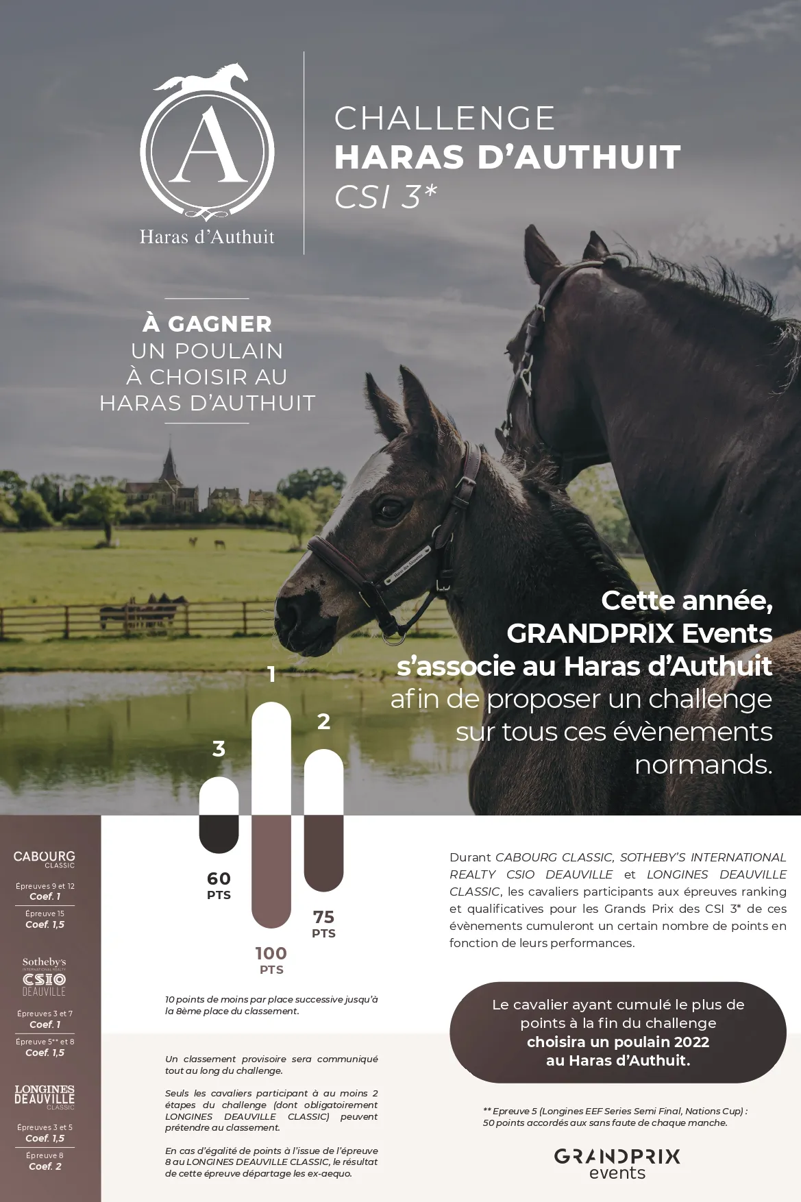 Affiche du Challenge Haras d'Authuit CSI 3*